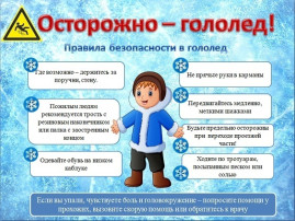 УВАЖАЕМЫЕ РОДИТЕЛИ! РАССКАЖИТЕ ДЕТЯМ О ГОЛОЛЕДЕ И БУДЬТЕ САМИ ОСТОРОЖНЫ! УВАЖАЕМЫЕ РОДИТЕЛИ! РАССКАЖИТЕ ДЕТЯМ О ГОЛОЛЕДЕ И БУДЬТЕ САМИ ОСТОРОЖНЫ!.